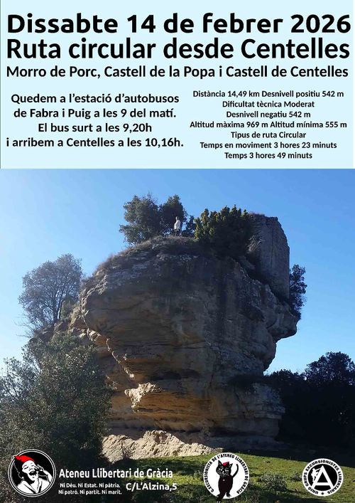 Excursió a Centelles