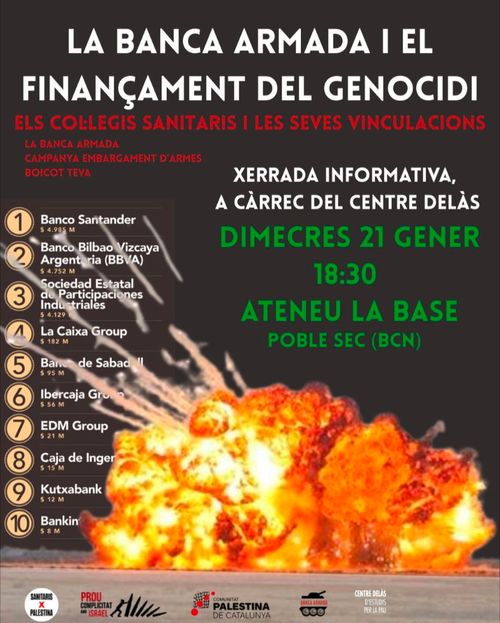 La banca armada i el finançament del genocidi