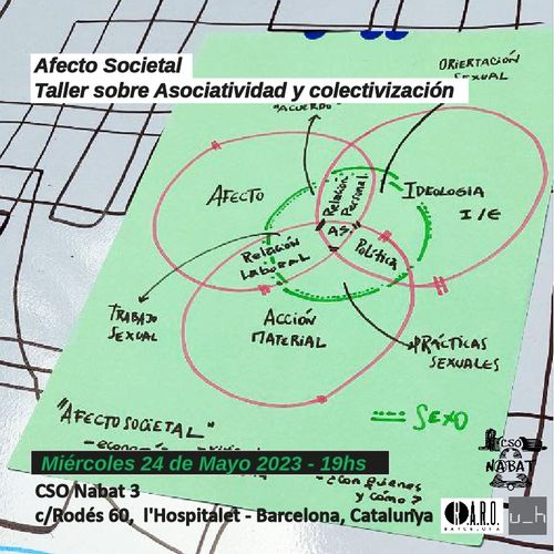 Afecte Societal - Taller sobre Associativitat i col·lectivització 🔥