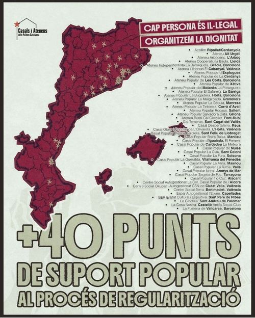 PUNTS DE SUPORT PEL PROCÉS DE REGULARITZACIÓ